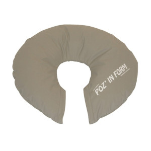 Posizionatore circolare...