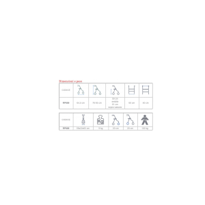 Deambulatore Rollator... 2