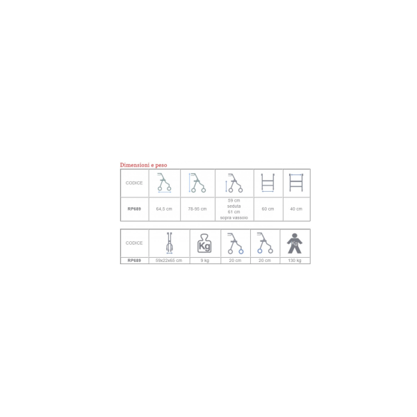 Deambulatore Rollator acciaio verniciato...