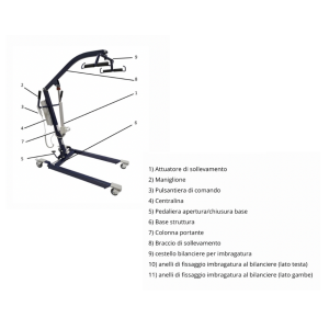 Sollevamalati elettrico con... 2