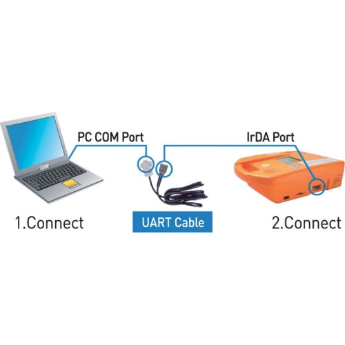 Defibrillatore aed cu-er1