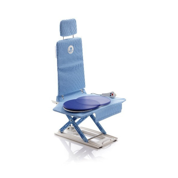 Ausilio per il trasferimento (optional)