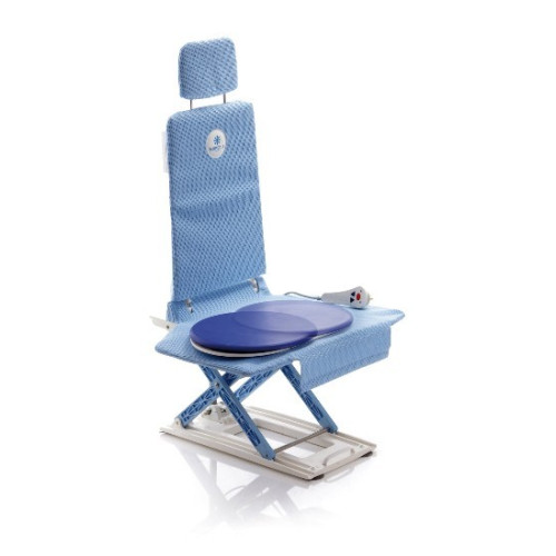 Ausilio per il trasferimento (optional)