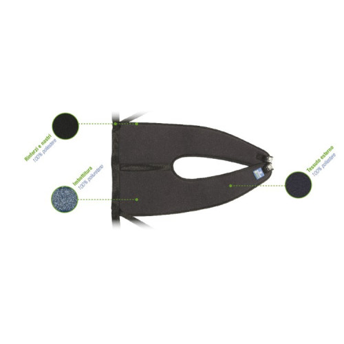 Cintura pelvica di contenimento - fascia intera