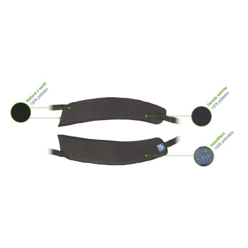 Cintura pelvica di contenimento - fasce separate