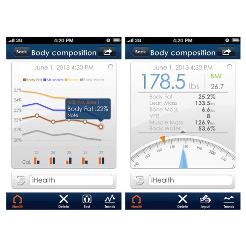 Bilancia wireless ihealth hs5 - 9 parametri