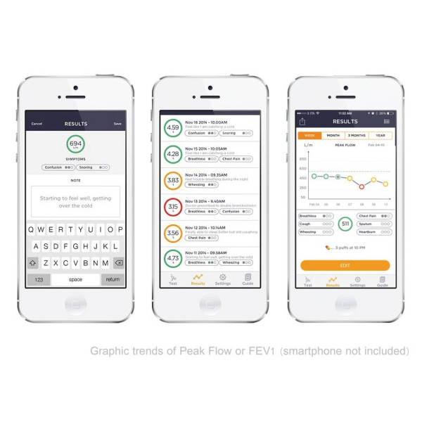 Smart one - peak flow e fev1