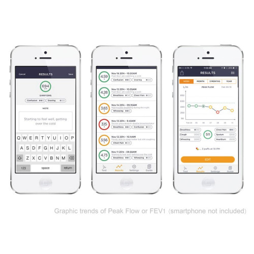 Smart one - peak flow e fev1